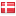 batterystore.dk hosted country